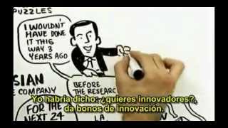 Motivacion Empresarial [upl. by Diskin]