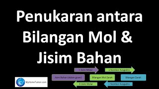 Kimia Tingkatan 4 KSSM Bab 3  Penukaran antara Bilangan Mol dan Jisim Bahan  Konsep Mol [upl. by Lydon]