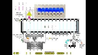 CO2 Trace Analyzer [upl. by Aicenad]