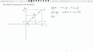 Midden van twee punten in het vlak [upl. by Maxwell]