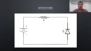 Resistors Capacitors and Inductors [upl. by Addy]