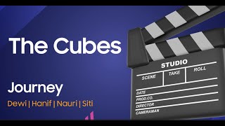 THECUBES  SIC 2024 [upl. by Hpejsoj836]