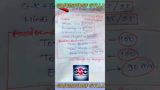 GD Syllabus💯CISF syllabusBSF syllabus sscsyllabus syllabus exampattern gd cisf bsf shorts [upl. by Michella568]