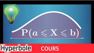 densité de probabilité dependant dun paramètre espérance et variance dune variable aléatoire [upl. by Eugine18]