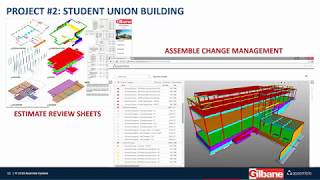 Featuring Gilbane Building Company  Tracking amp Trending Design Data to Deliver Target Value Design [upl. by Adnwahsar]