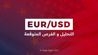 اليورو دولار يخترق القناة الصاعدة واحتمالية ارتفاع اكبر  تحليل EURUSD يوم 06092024 [upl. by Epul]