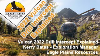 Vulcan 2022 Drill Intercept Explained [upl. by Aivatan675]