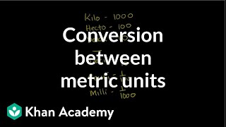 Conversion between metric units  Ratios proportions units and rates  PreAlgebra  Khan Academy [upl. by Christa]