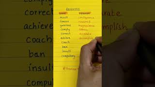 Did you know these Synonyms synonyms spokenenglish [upl. by Laney]