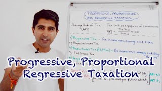 Y1 29 Progressive Proportional and Regressive Tax Systems [upl. by Lara206]