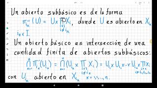 Clase 14 Topología producto caso general [upl. by Alehc]