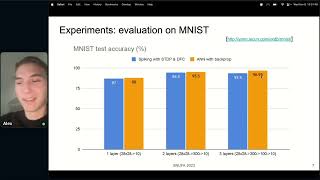 Alexander Efremov  Training fast spiking networks through STDP and control feedback [upl. by Arracot347]