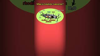 What is Catalytic Converter [upl. by Gabriellia]