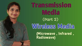 Lec 7  Transmission Media Part  2  Wireless Media Unguided Media   Computer Networks [upl. by Scrivenor308]