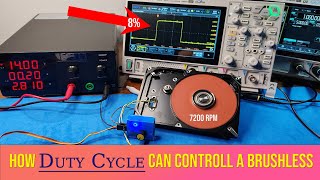 Servomotore PWM Duty cycle e il controllo del motore pwm servomotor progetto [upl. by Leahcimauhsoj443]