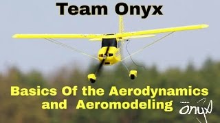 Basics in Aerodynamics and Aeromodelling Part 2 aerodynamics of flight [upl. by Ronnie]