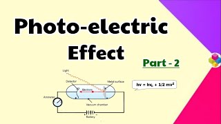 Photoelectric Effect  Structure of Atom  Part 2  Class 11th amp 12th  Science [upl. by Thorstein]