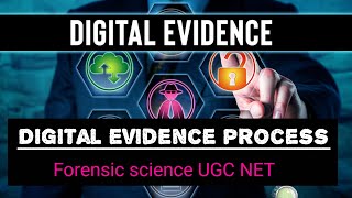 Digital Evidence  identification preservation analysis documentation presentation [upl. by Horacio339]