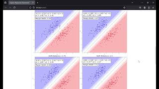 Logistic Regression Assignment 8 [upl. by Kali]