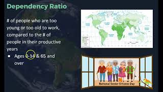 AP Human Geography  Unit 2 Part 1  Population [upl. by Assilem798]