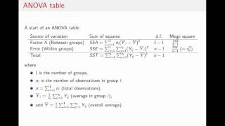 Oneway ANOVA Ftest [upl. by Rosenkrantz]