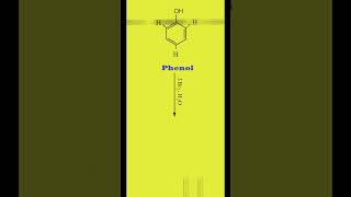 Reaction of Phenol with Bromine water  246 tribromo phenol  cbse Organic Chemistry class 12 [upl. by Droflim986]