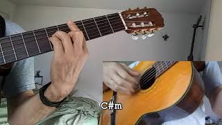 Guitar Lesson quot Lchaim  To life quot Fiddler on the Roof by quotRafi dayanquot נישתה לחיים [upl. by Iadam]