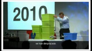 Hans Rosling y el crecimiento de la población mundial parte 1 [upl. by Aikemahs]