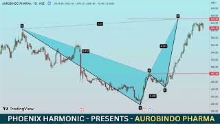 AuroPharma PhoenixHarmonic [upl. by Dallis995]