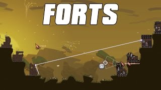 FORTS Multiplayer  Late Game Dream Game 4v4 Gameplay [upl. by Anoid360]