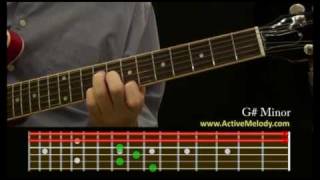 How To Play a G Sharp Minor Chord on the Guitar [upl. by Lurette]