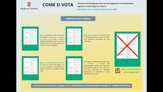 Regionali 2024 in Umbria come si vota La guida [upl. by Nire488]