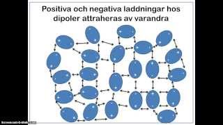 Kemisk bindning del 5  Dipoldipolbindning [upl. by Laural536]