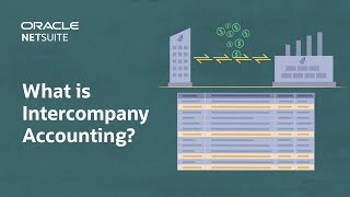 Intercompany Accounting What it is and How to Simplify the Process [upl. by Avlem877]