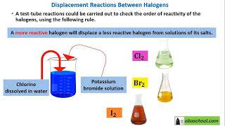 GCSE Chemistry Revision  The Periodic Table  Group 7 – The Halogens [upl. by Eenoj]