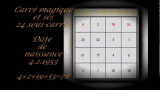 Talisnaissance  Votre Chance et Protection 24 heures24 Carré Magique et ses 24 SousCarrés [upl. by Enaek560]