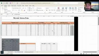 PENGUPAHAN METODE PERANGKINGAN DAN SISTEM POIN [upl. by Dacy804]