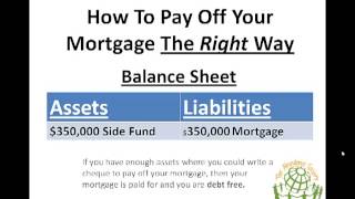 Why Paying Off Your Mortgage Will Cost You Millions [upl. by Rosalinda]