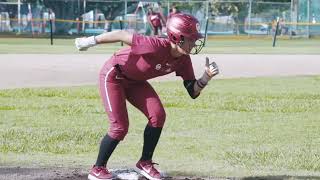 Puerto Vallarta College Challenge  Oklahoma Softball [upl. by Trant316]