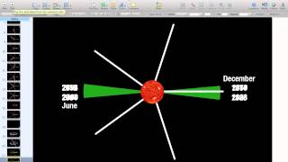 Transit of Venus  Why it comes in pairs every 100ish years [upl. by Nitsyrc]