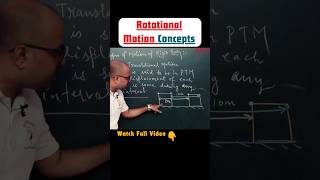 Pure Translatory Motion in Rigid Body jee neet [upl. by Aned]