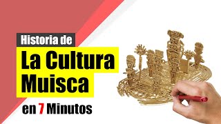 La Cultura MUISCA  Resumen  Política Sociedad Economía Religión y Arte [upl. by Berlinda]