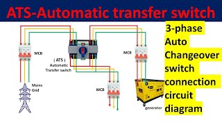 How to Connect an Auto Changeover Switch ATS  StepbyStep Electricalgenius [upl. by Annayat]