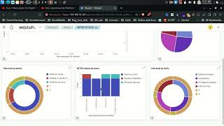 wazuh agent install windows wazuh [upl. by Oalsinatse]