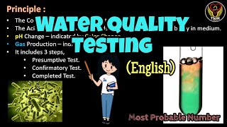 Water Quality Testing  English  Most Probable Number MPN  Coliform  Microbiology  ThiNK Biology [upl. by Creighton343]