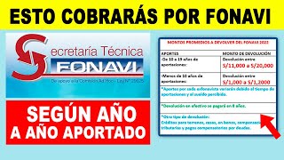 Fonavi marzo 2024 Esto cobrarás por Fonavi según año a año aportado conoce cuánto te toca  CERAD [upl. by Kyl]