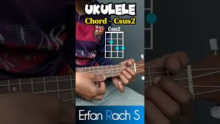 Basic 4 String Ukulele Chords  Chord Csus2 shorts [upl. by Ddal403]