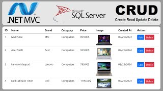 CRUD Operations using ASPNET Core MVC Entity Framework and SQL Server  Create Read Update delete [upl. by Alecram517]