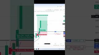 Live intraday Trading option trading live scalping ytshorts shorts scalping trading [upl. by Adriane]