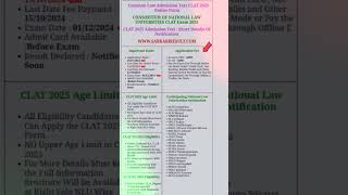 Common Law Admission Test CLAT 2025 Online Form Application Start common law admission shotrs [upl. by Allyn659]